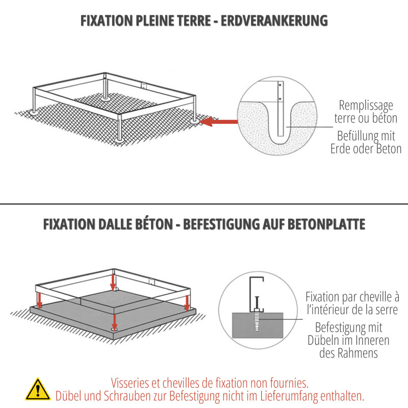Serre ALLIUM 2,50 m²