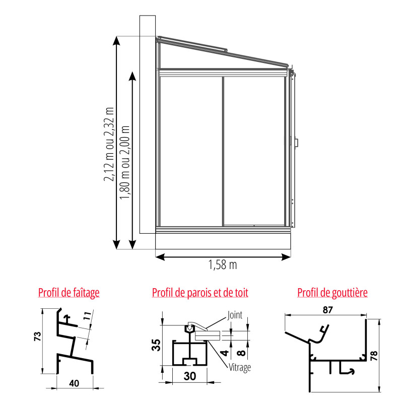 Serre LUXIA Adossée largeur 1,58 m