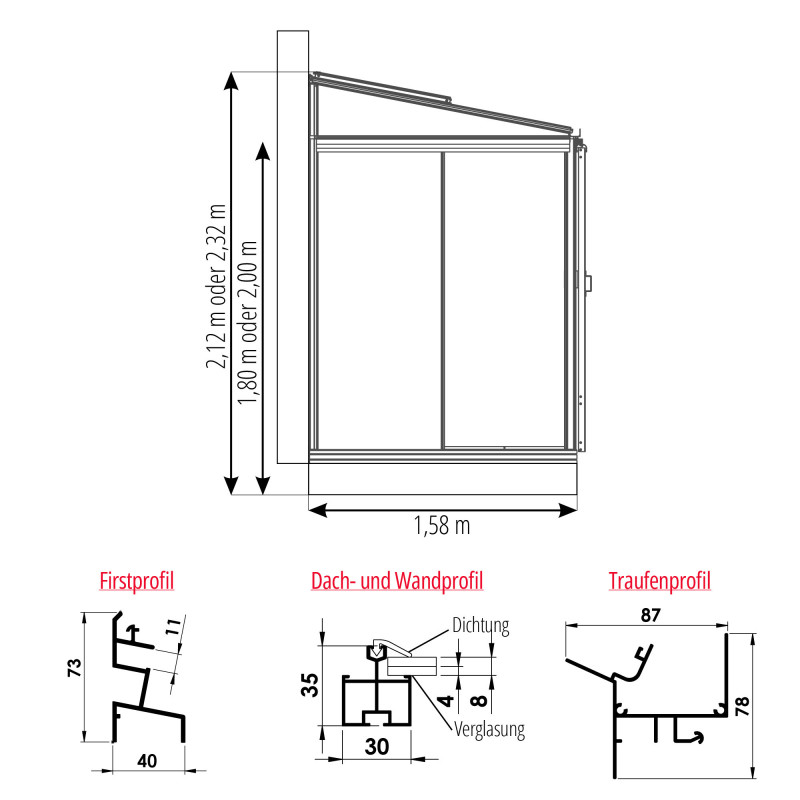 Serre LUXIA Adossée largeur 1,58 m