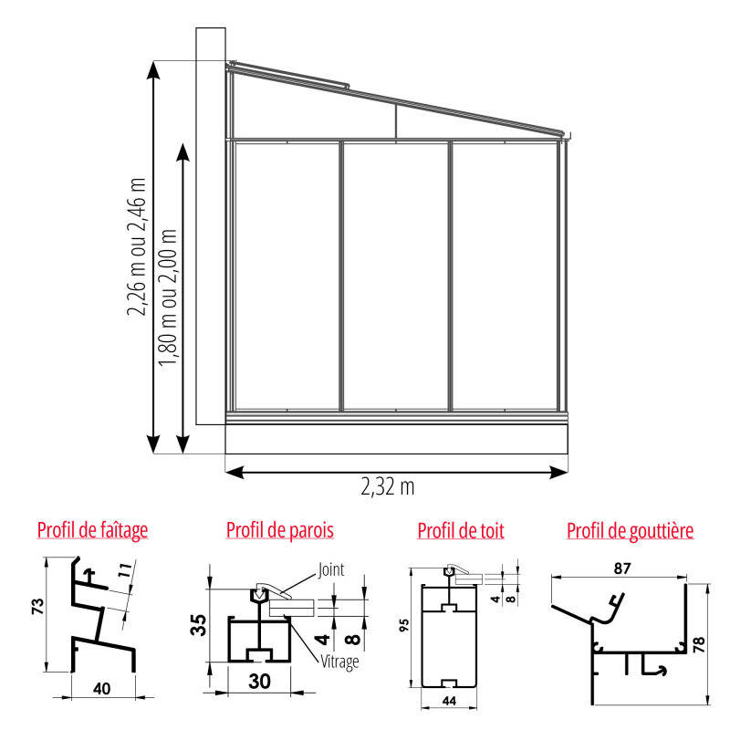 Serre LUXIA Adossée largeur 2,32 m