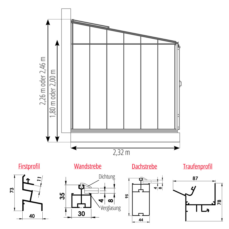 Serre LUXIA Rétro Adossée largeur 2,32 m