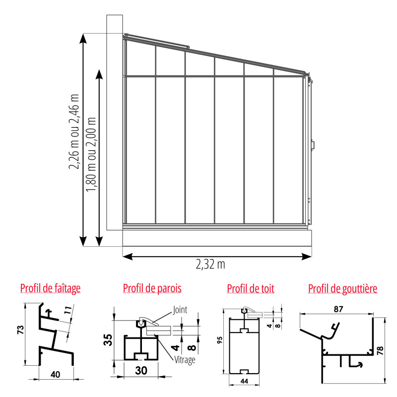 Serre LUXIA Rétro Adossée largeur 2,32 m