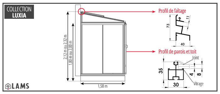 SERRE LUXIA ADOSSÉE LARGEUR 1.58 M​