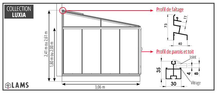 SERRE LUXIA ADOSSÉE LARGEUR 3.06 m