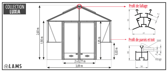 LA SERRE DE JARDIN LUXIA SUR MURET EN DÉTAILS
