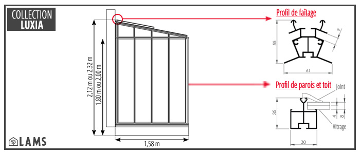 Base incluse - LUXIA RETRO ADOSSÉE LARGEUR 1.58 M