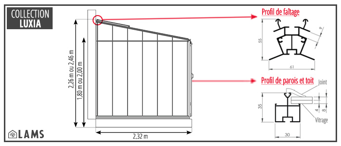 Base incluse - LUXIA RETRO ADOSSÉE LARGEUR 2.32 M